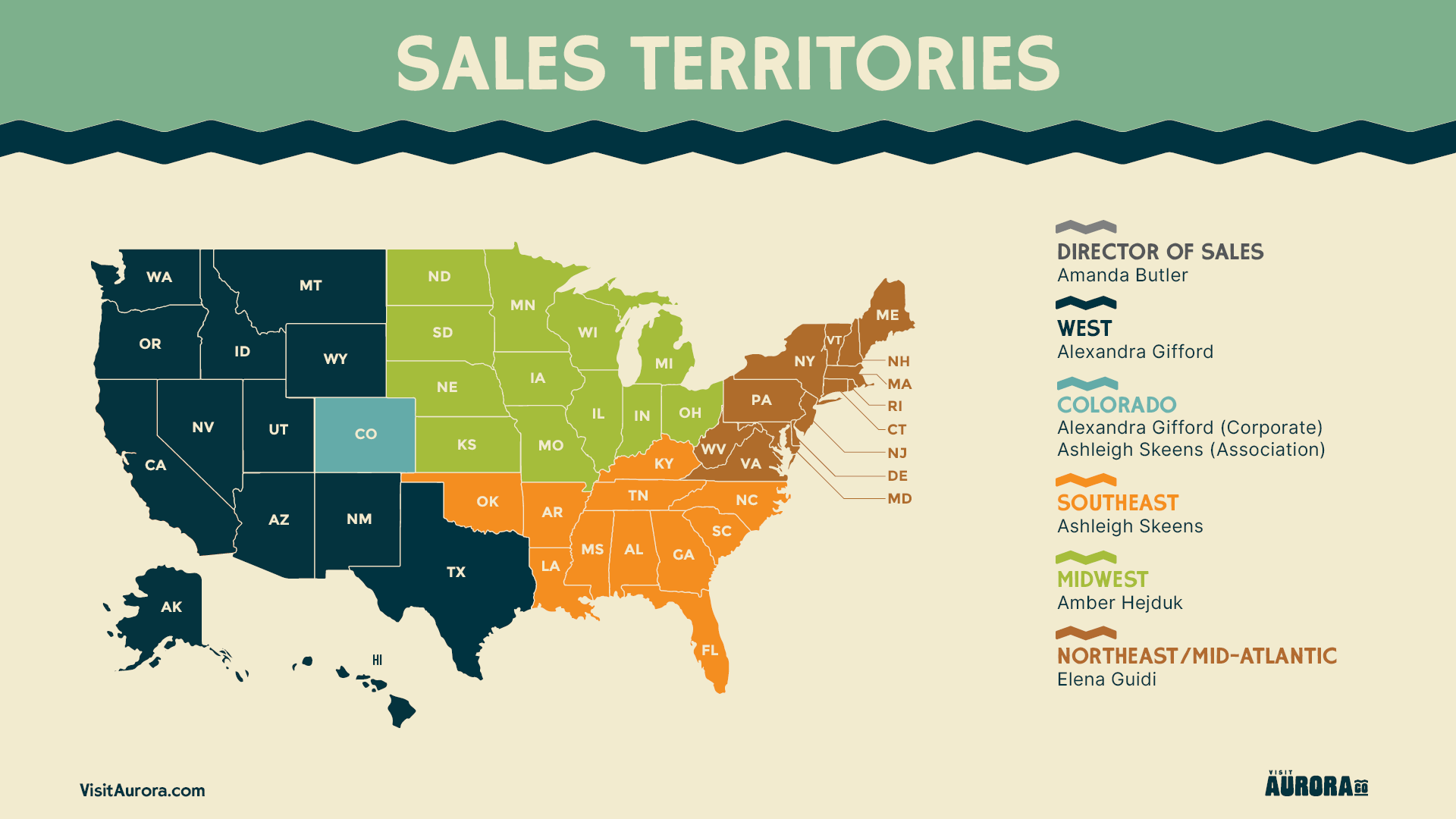 Taste of Ethiopia Event V2